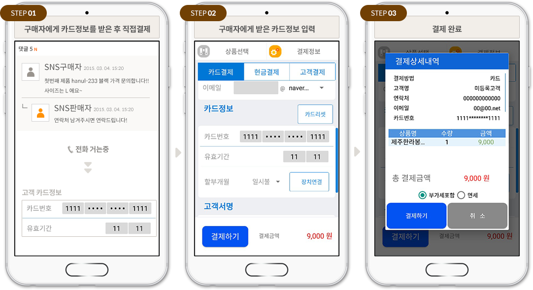 SNS 판매자 결제 3단계: 카드정보 수신, 카드정보 입력, 결제 완료
